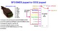 SFC/SNES joypad controller to Amiga CD32 controller IC chip